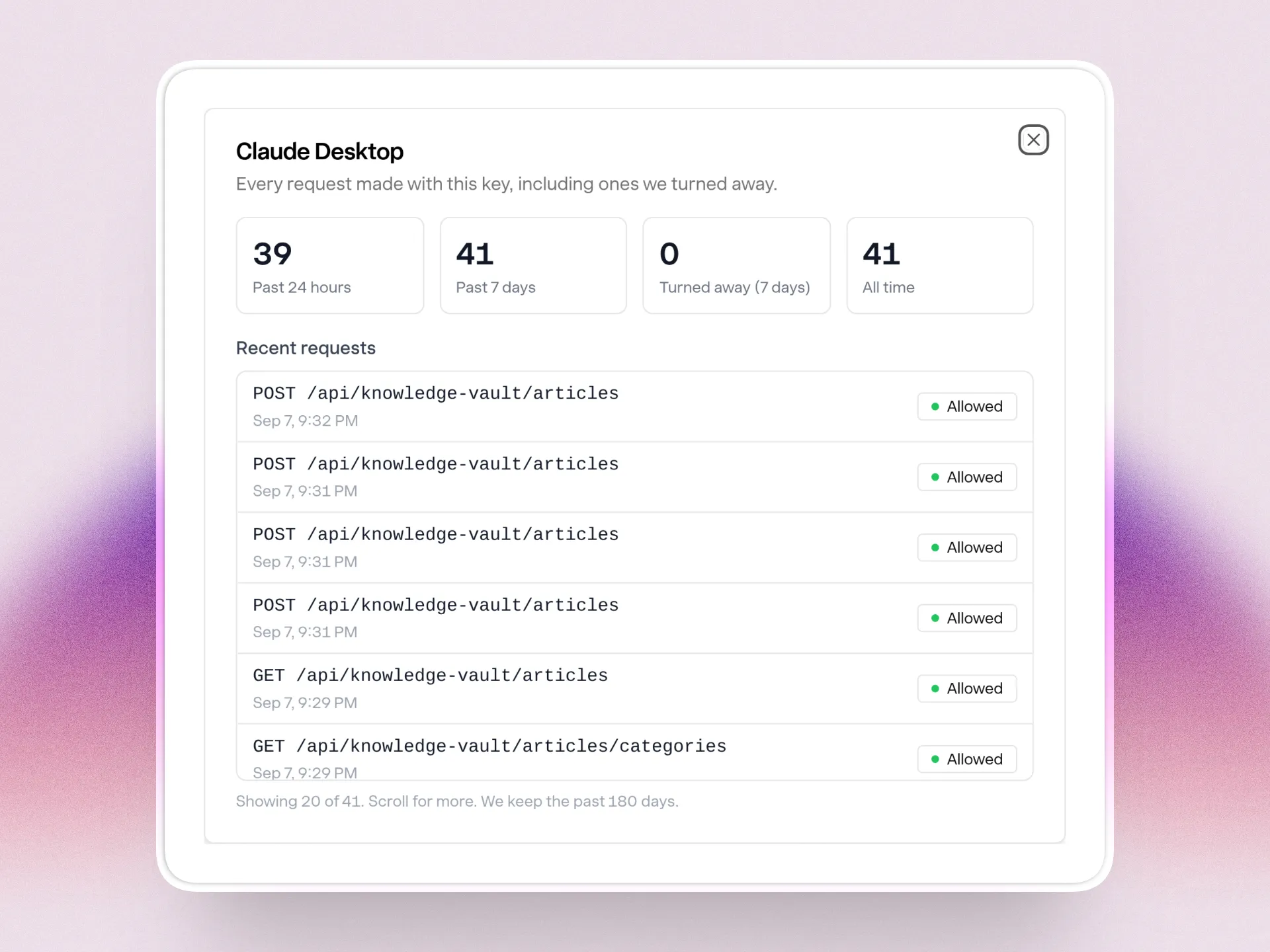 An API key's activity: request counts, recent requests and refused ones
